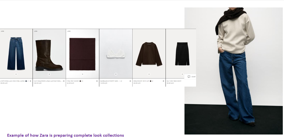 The Third Growth Lever: How Basket Analytics Unlocked a 4B Cross-Selling Opportunity